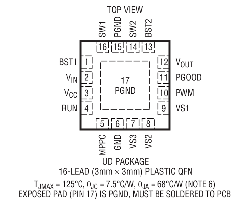 LTC3129-1װͼһ