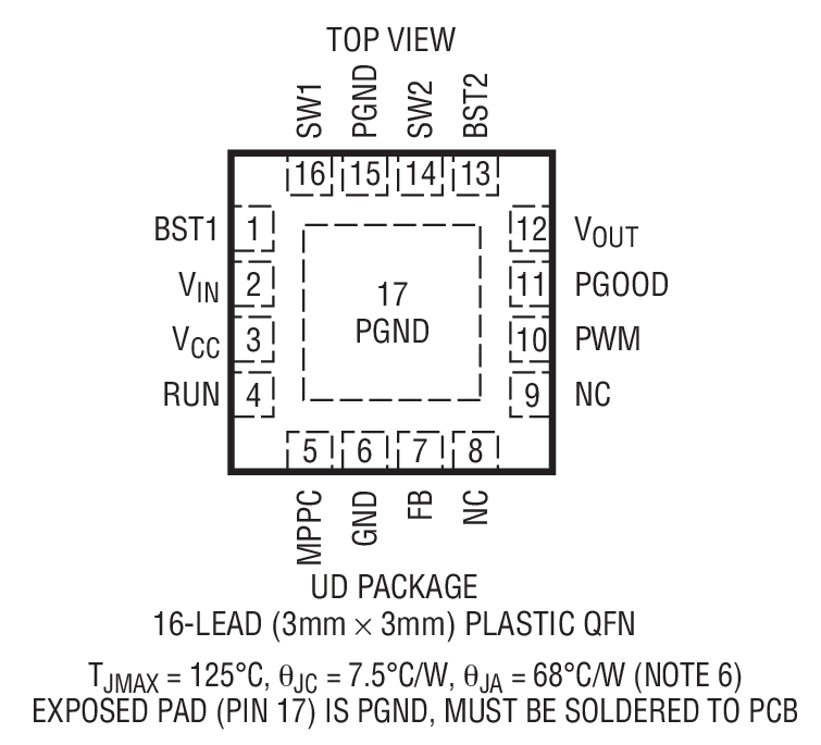 LTC3129װͼһ