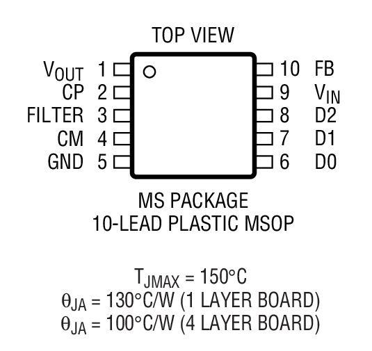 LTC3201װͼһ