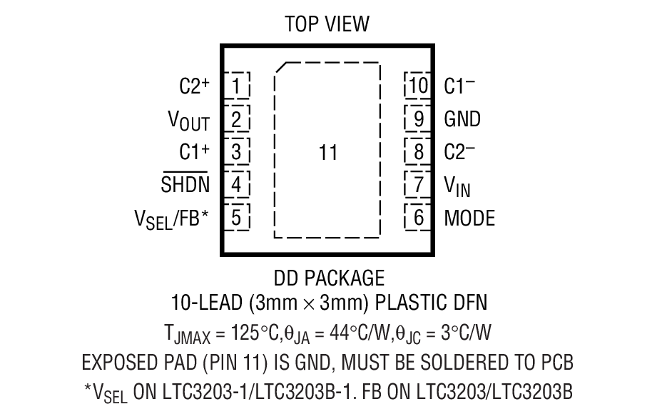 LTC3203װͼһ