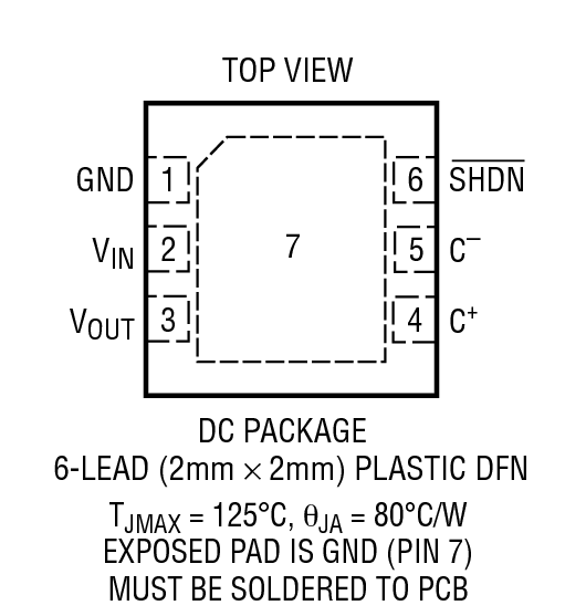 LTC3204-3.3װͼһ