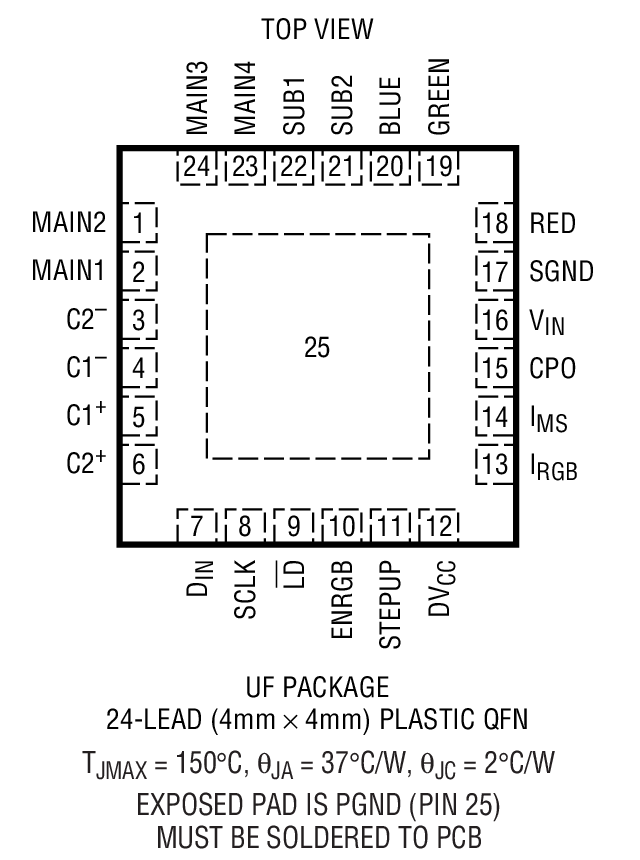 LTC3205װͼһ