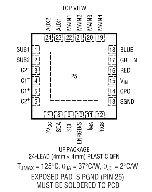 LTC3206װͼһ