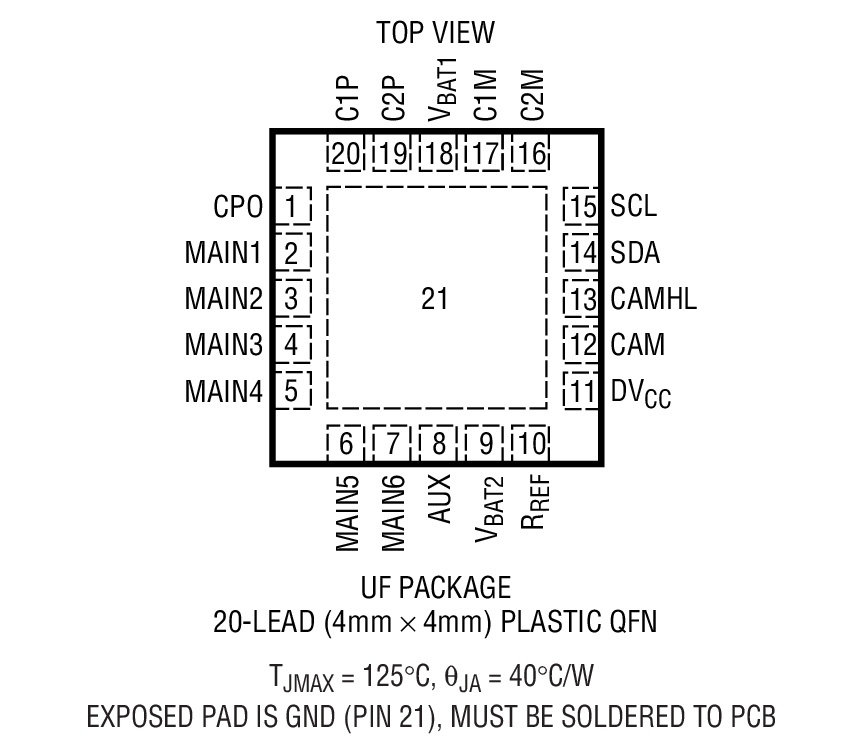 LTC3209װͼһ