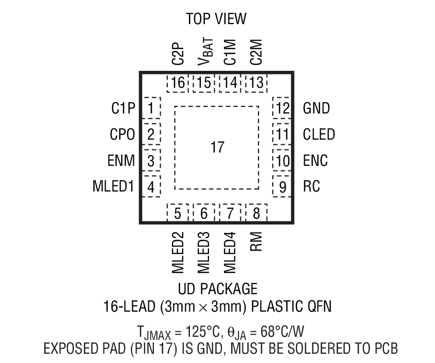 LTC3210-1װͼһ