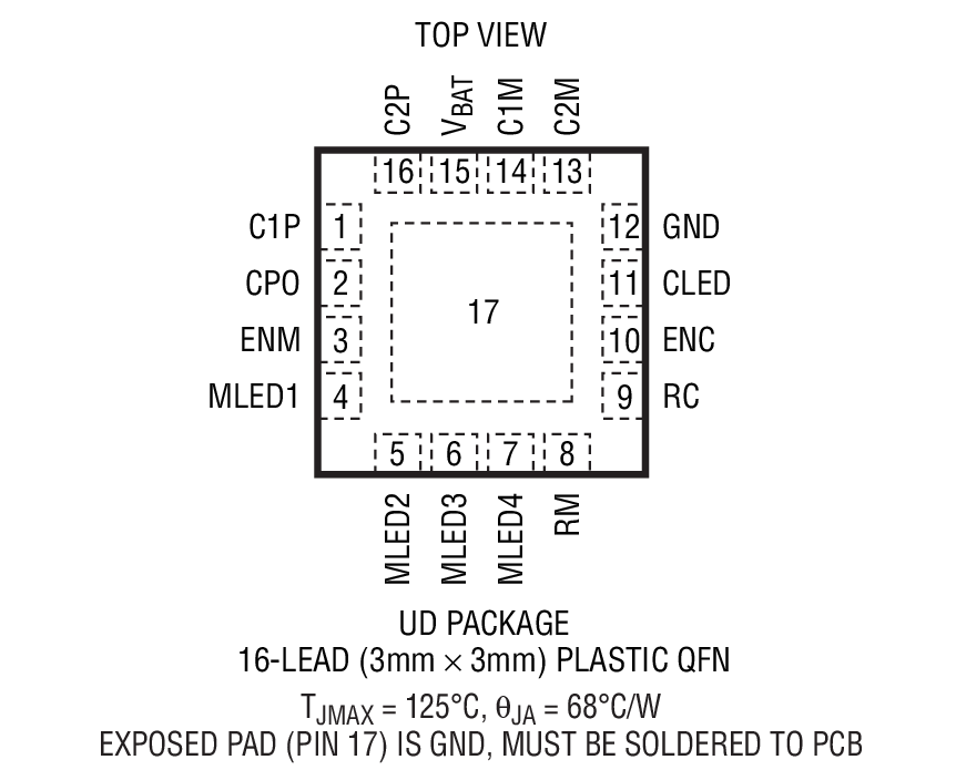 LTC3210װͼһ