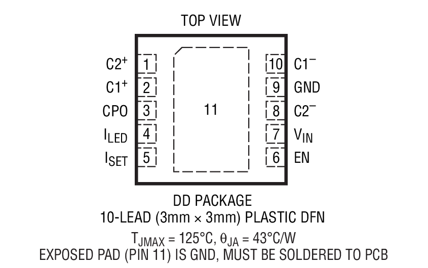 LTC3215װͼһ