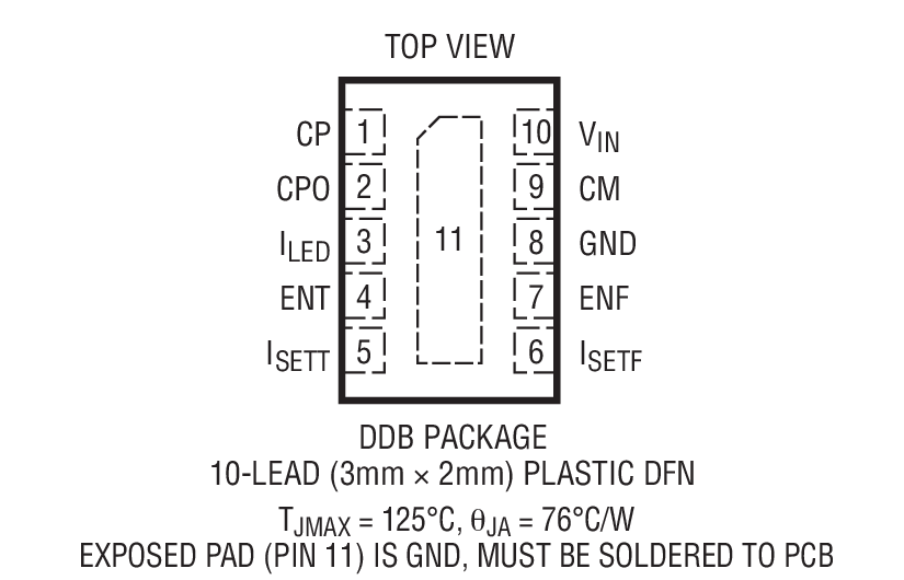 LTC3218װͼһ