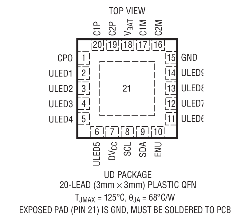 LTC3219װͼһ