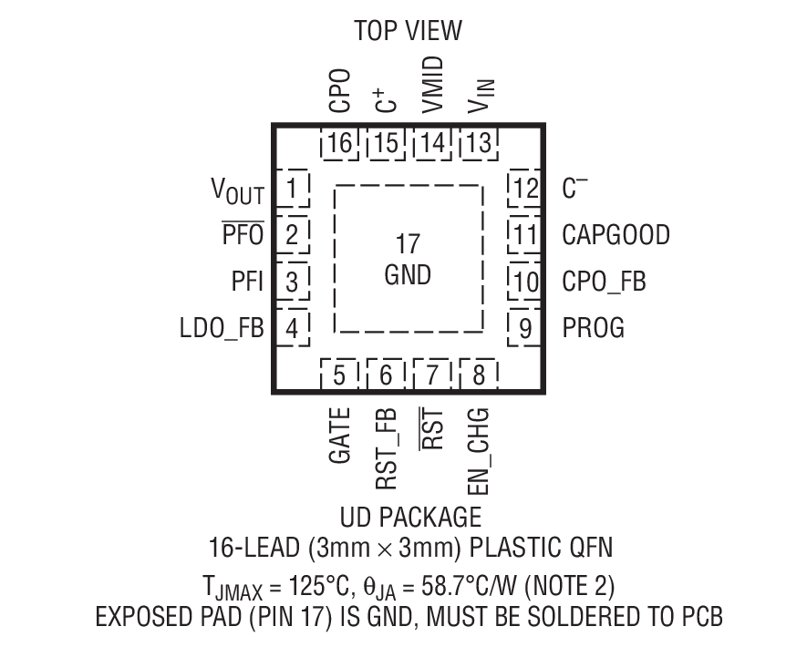 LTC3226װͼһ