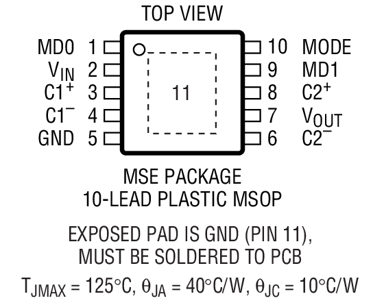 LTC3251װͼ