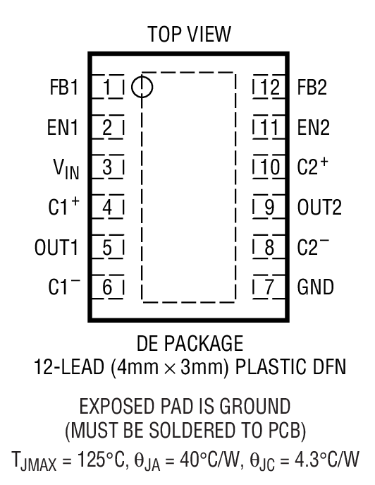 LTC3252װͼһ