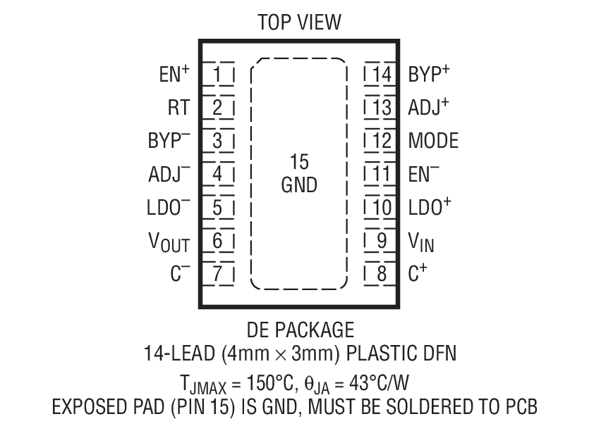 LTC3260װͼһ