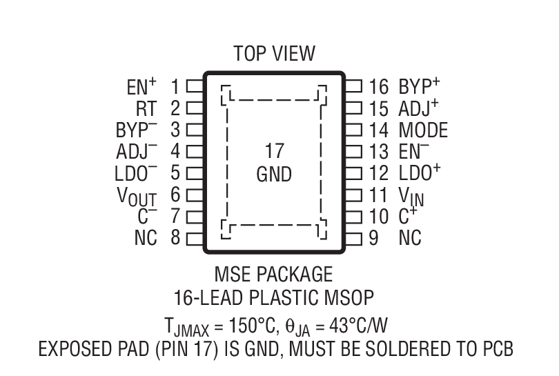 LTC3260װͼ