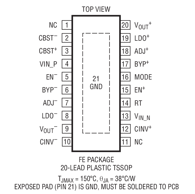 LTC3265װͼ