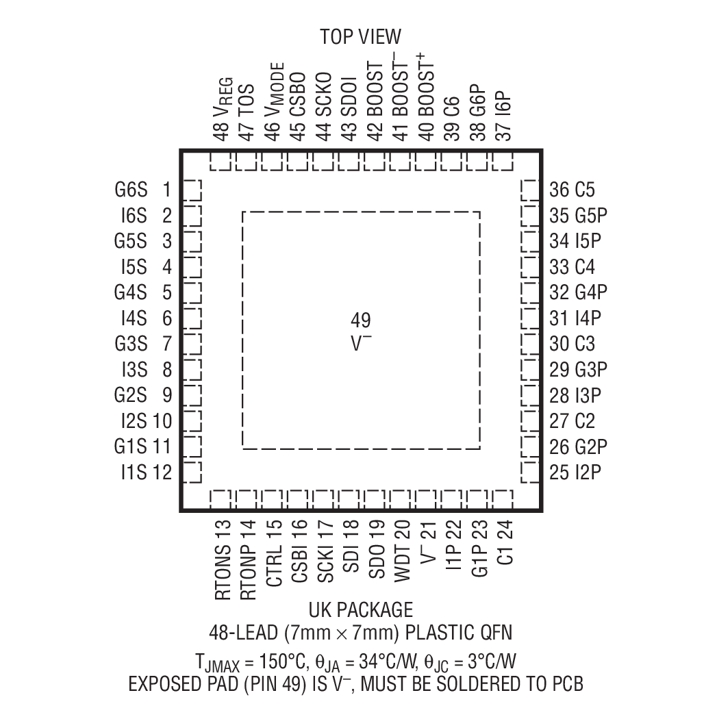 LTC3300-1װͼһ