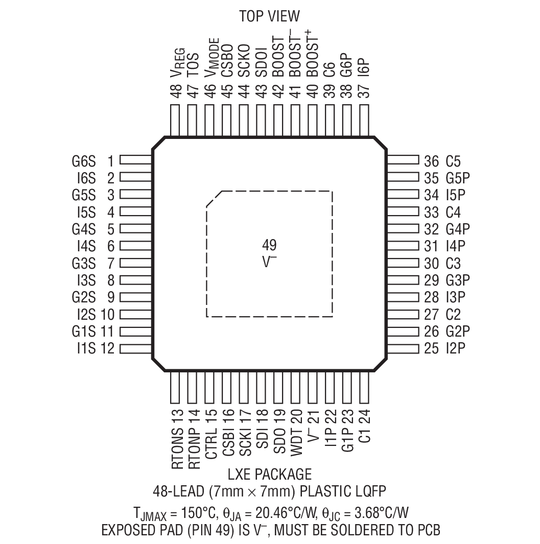 LTC3300-1װͼ