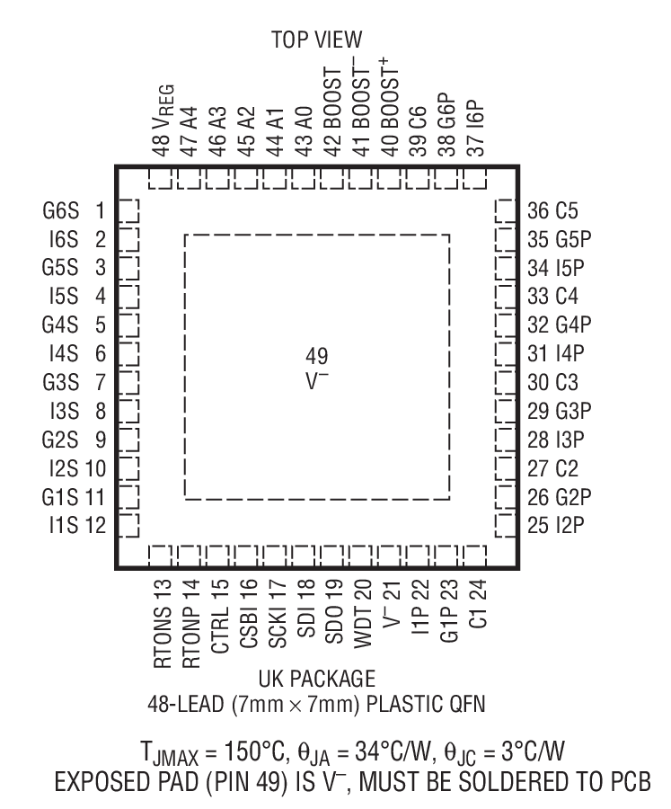 LTC3300-2װͼһ