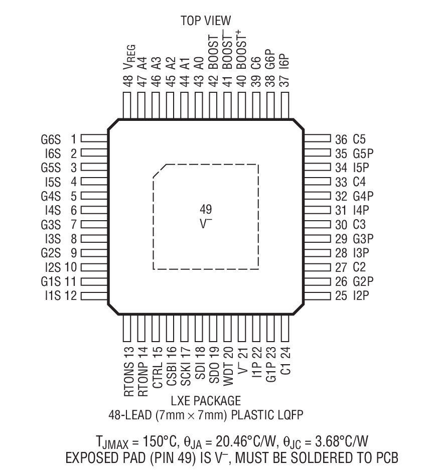 LTC3300-2װͼ