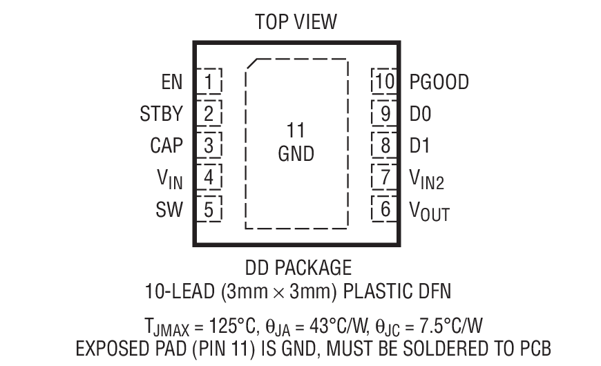 LTC3388װͼһ