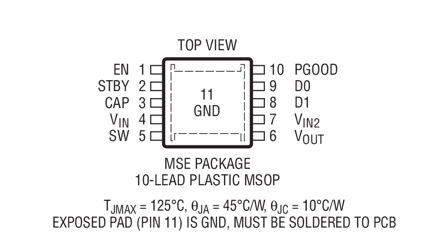 LTC3388װͼ