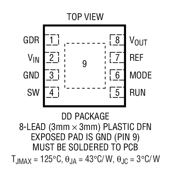 LTC3403װͼһ