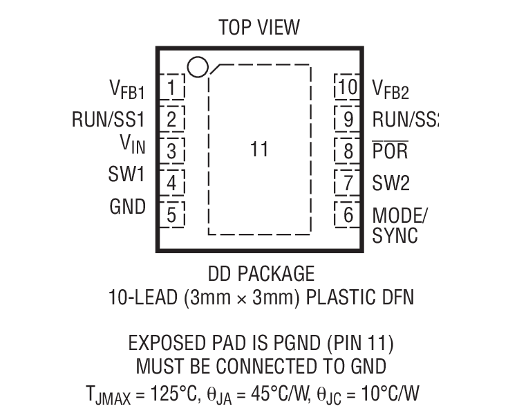 LTC3407A װͼһ