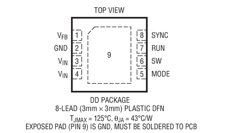 LTC3409Aװͼһ