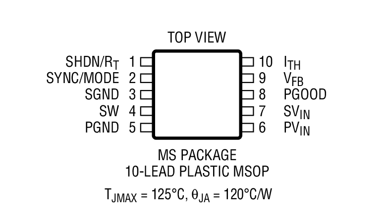 LTC3411Aװͼ