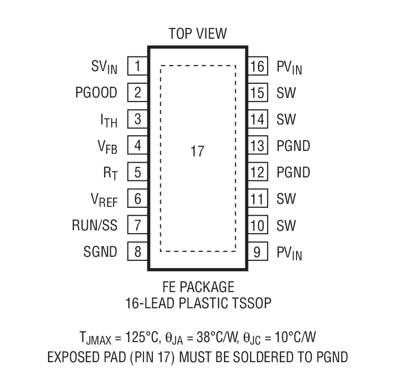 LTC3413װͼһ