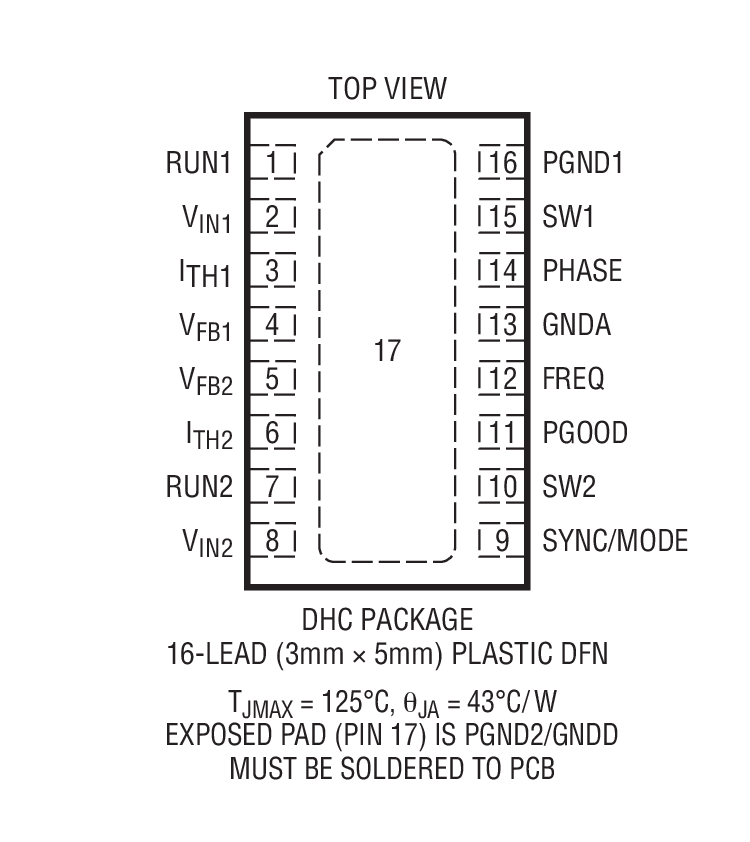 LTC3417A-2װͼһ