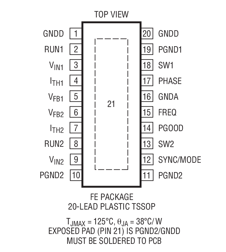 LTC3417A-2װͼ