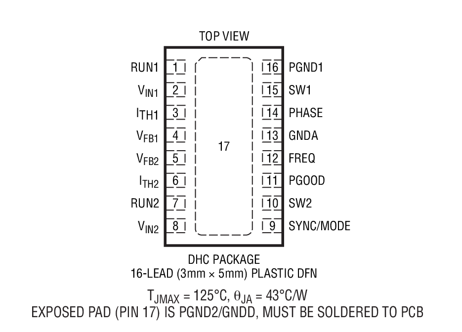 LTC3417Aװͼһ