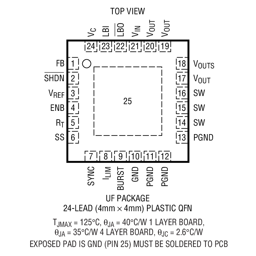 LTC3421װͼһ