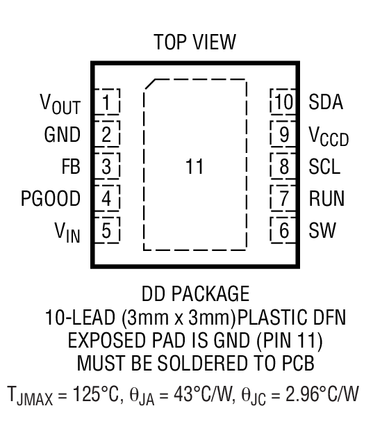 LTC3447װͼһ