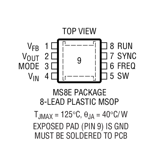 LTC3448װͼ