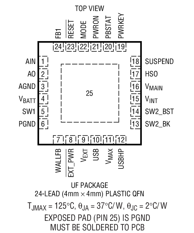 LTC3456װͼһ