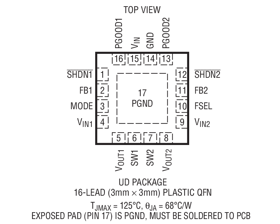 LTC3527װͼһ