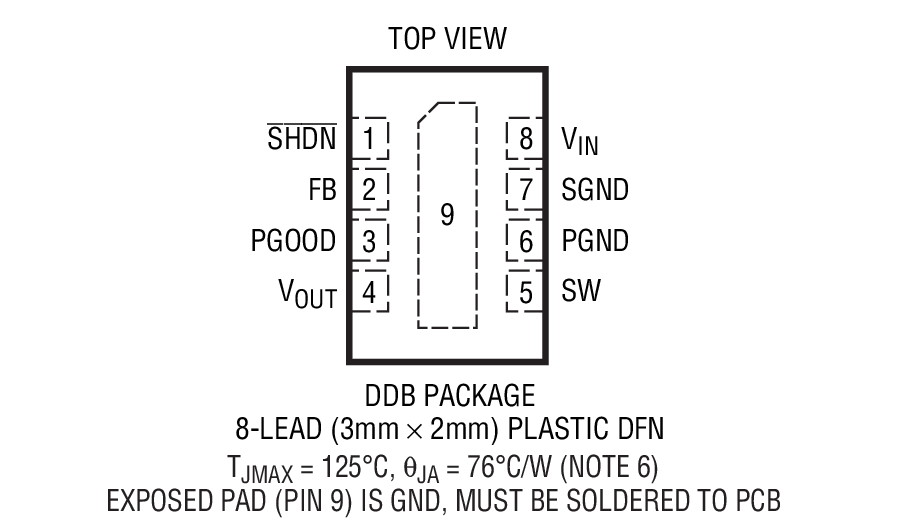 LTC3528-2װͼһ