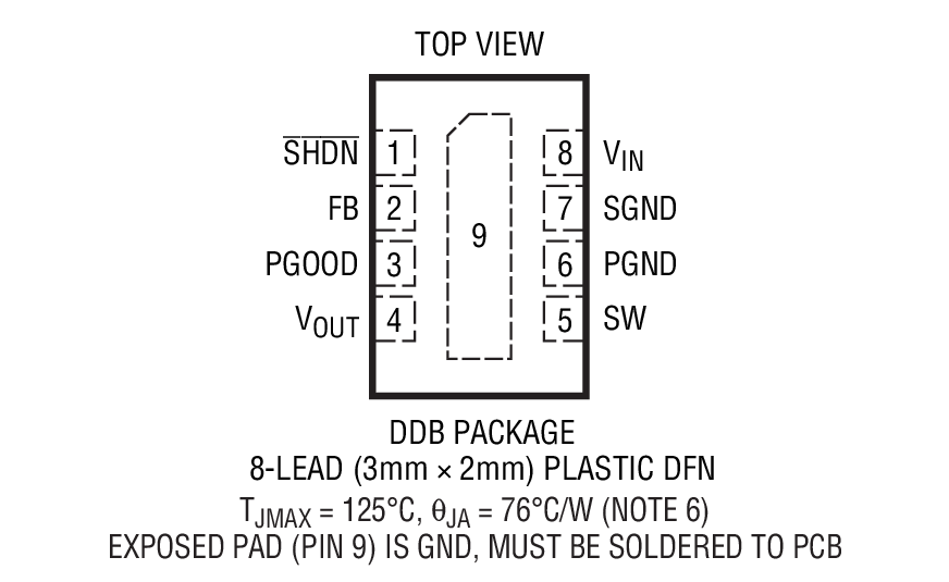 LTC3528װͼһ