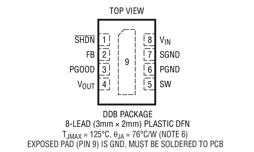 LTC3528B-2װͼһ