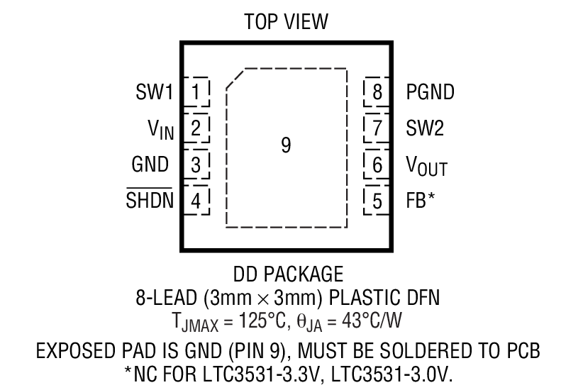 LTC3531-3.3װͼ