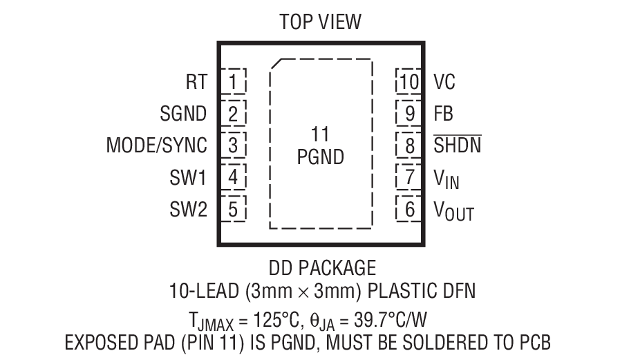 LTC3536װͼһ