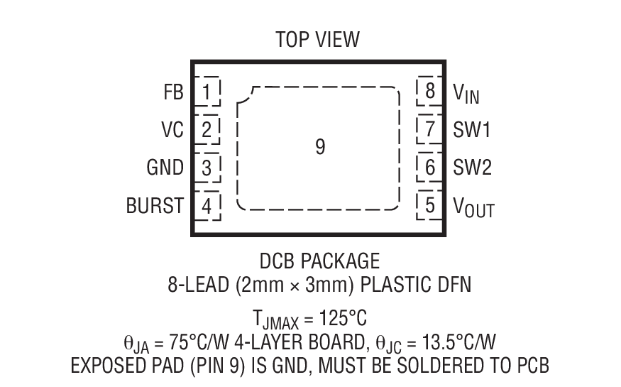 LTC3538װͼһ