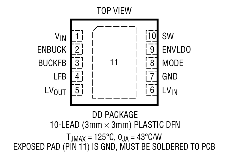 LTC3541-1װͼһ