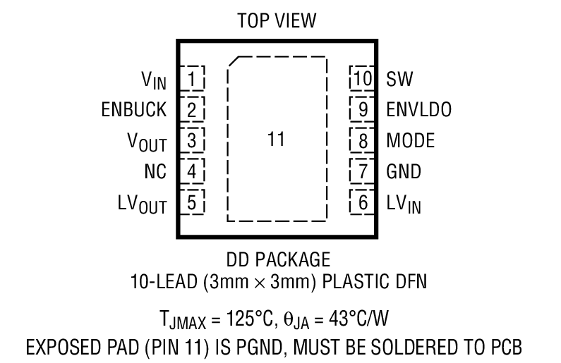 LTC3541-2װͼһ