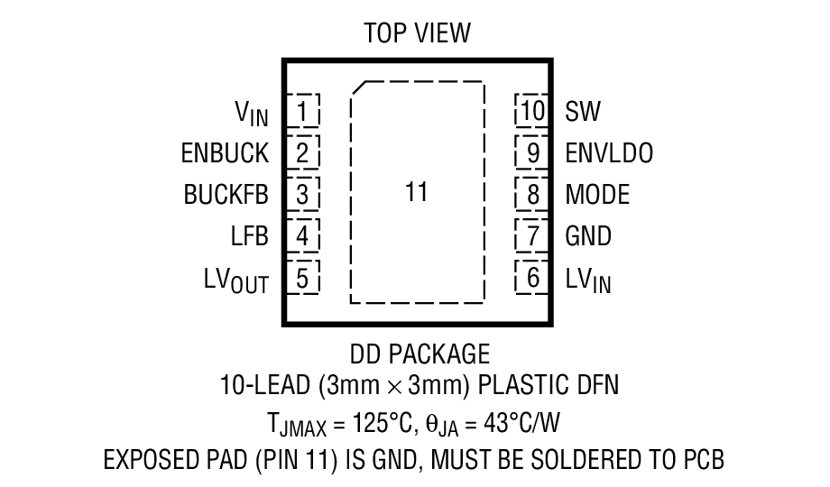 LTC3541װͼһ