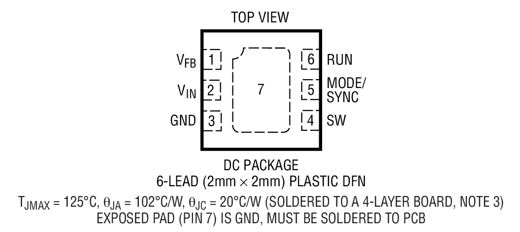 LTC3542װͼһ