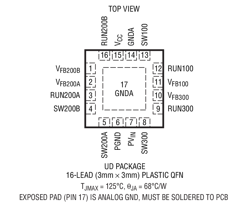 LTC3544Bװͼһ