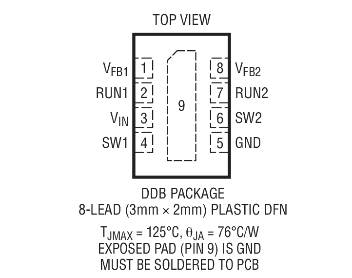 LTC3547Bװͼһ